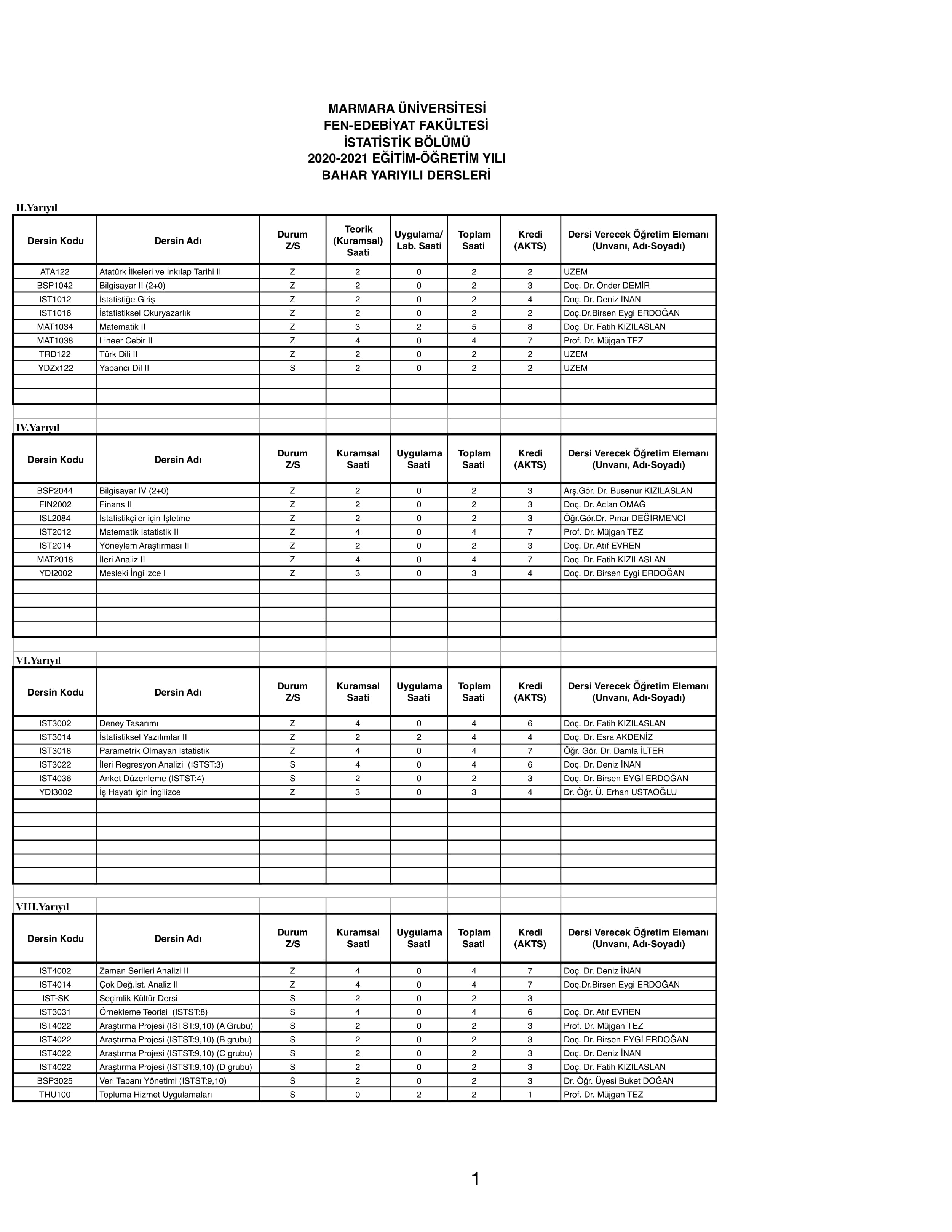 Bahar_2020_2021_İstatistik_Bölüm_Program_popup.jpg (480 KB)