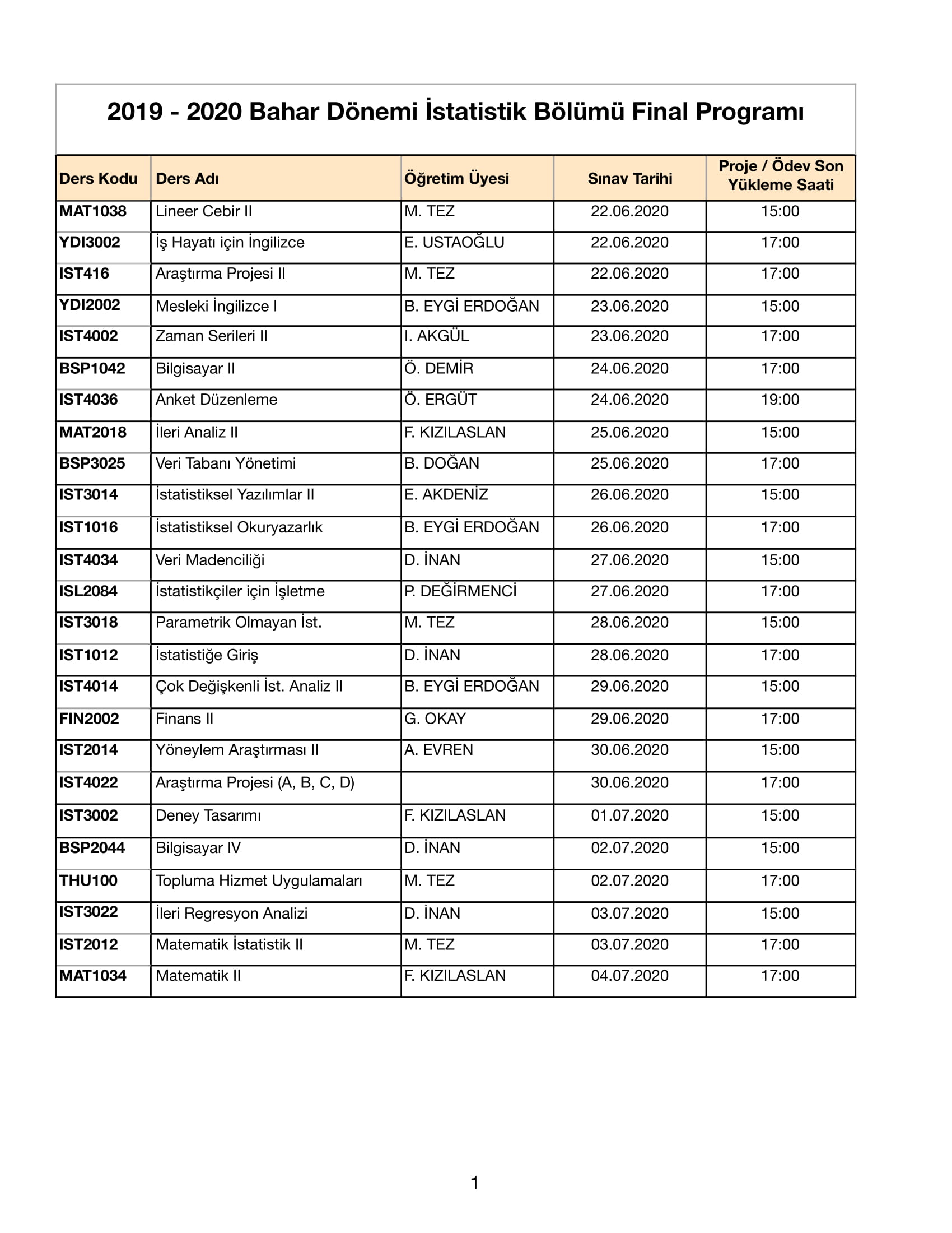 Final Sınav Programı 2020-1 2.jpg (288 KB)